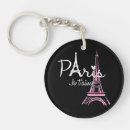 Search for paris key rings Francophile