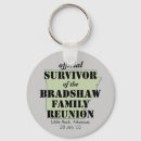 Search for sarcasm key rings Humourous