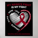 Search for leukemia awareness posters Kidney