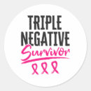 Search for negativity stickers Awareness