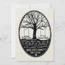 Search for folk wedding invitations Hand drawn