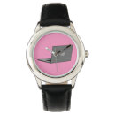 Search for code watches Programmer