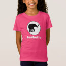Search for profiling clothing For kids