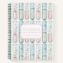 Search for graph paper notebooks Pastel