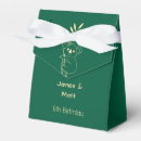 Search for kangaroo party supplies Cute