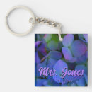 Search for purple floral key rings Flowers