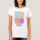Search for needle thread clothing Hobby