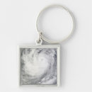 Search for philippine key rings Country