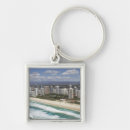 Search for queensland key rings Tourism