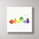 Search for kawaii vegetable posters Fruit