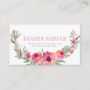 Search for wipe raffle Botanical