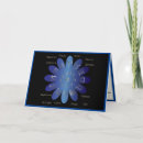 Search for zodiac cards Elegant