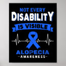 Search for disabled posters Disability