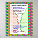 Search for 7 cardinal rules for life posters Anniversary