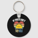 Search for spanish guitar key rings Taco