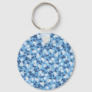 Search for antique illustration key rings Pattern