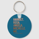 Search for excellence of key rings Month