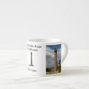 Search for pointing mugs Lighthouse