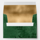 Search for distressed Green
