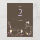 Search for tablecards postcards Elegant
