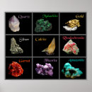 Search for minerals posters Silver