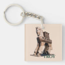 Search for greek key key rings Souvenir