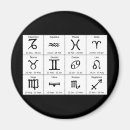 Search for astrological magnets Astronomy