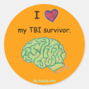 Search for i walk stickers Awareness