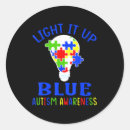 Search for light it up blue stickers Piece