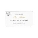 Search for return label invitations Formal