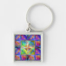 Search for kaleidoscope key rings Nature