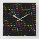 Search for unusual clocks Cool