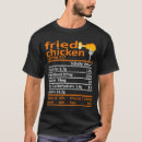 Search for thanksgiving tshirts Funny