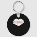 Search for emotional key rings Emotional support coworker