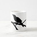 Search for mockingbird mugs State bird