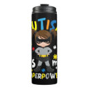 Search for special mum mugs Kids