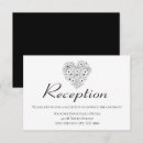 Search for anemone flower wedding invitations Black