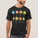 Search for emoji art tshirts Emoticon