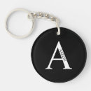 Search for family initial key rings Groomsmen