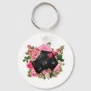 Search for dice game key rings Rpg
