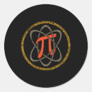 Search for bid stickers Aesthet