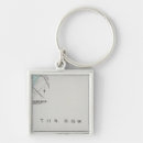 Search for sonoma key rings Relief