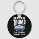 Search for 9 9 9 key rings Usa
