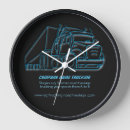 Search for trailer clocks Truck