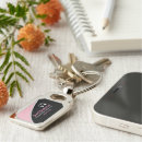 Search for advertising key rings Promotional