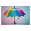 Search for raindrops posters Autumn
