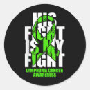 Search for lime green ribbon stickers Awareness