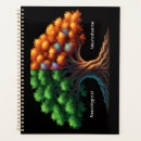 Search for adhd office supplies Neurodiversity
