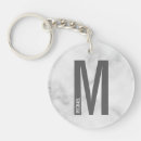 Search for small white key rings For him