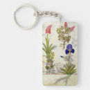 Search for medicinal key rings 15th